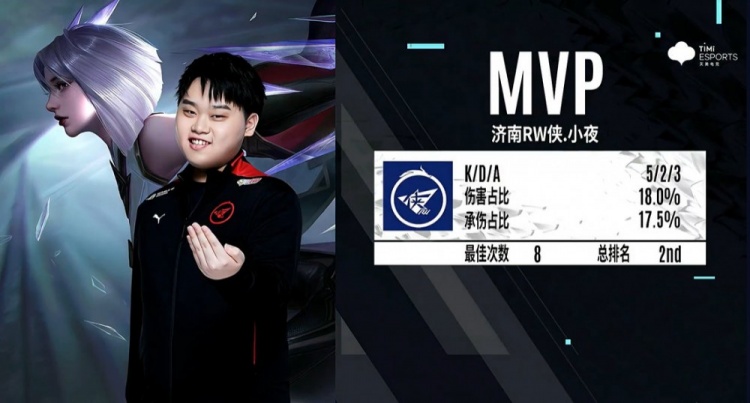 国女篮的球 国女篮的球