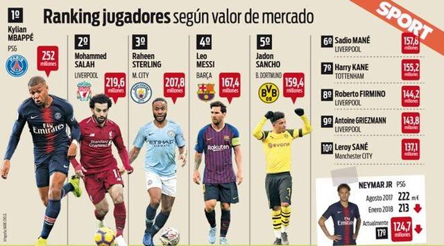 足坛响亮起 足坛响亮起