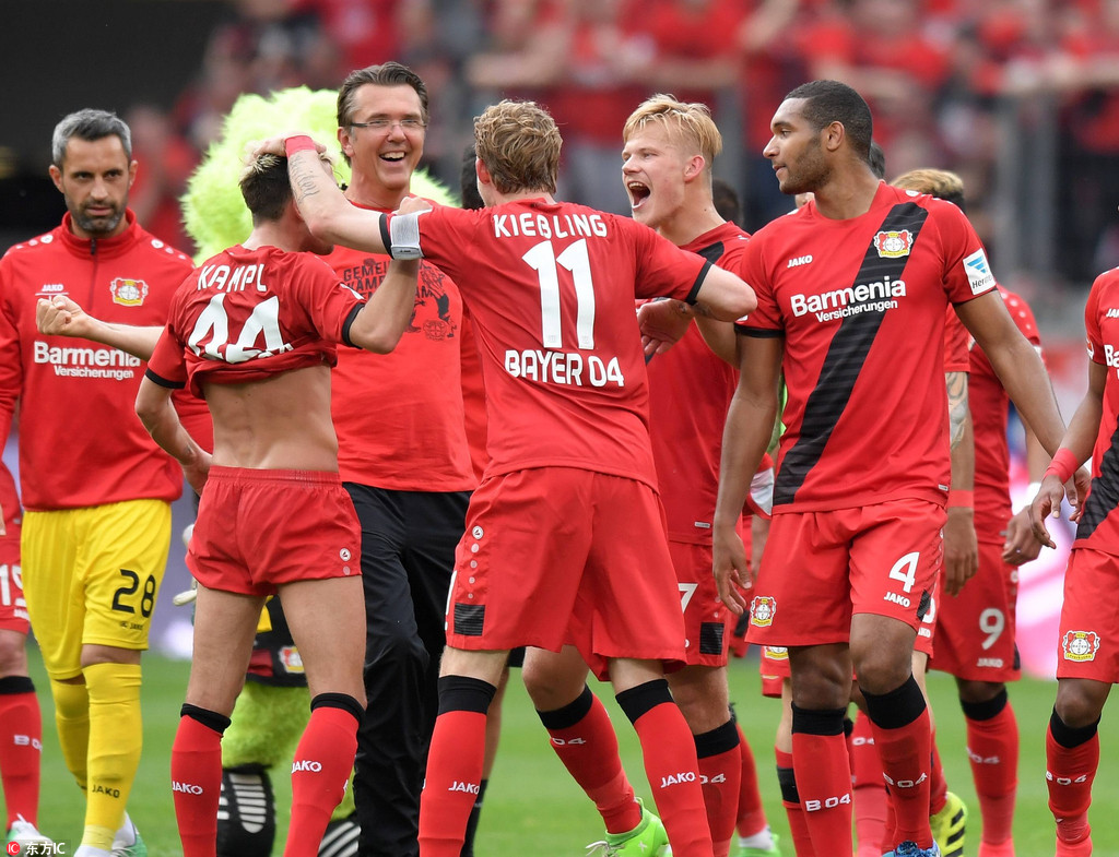 的好奇心自 的好奇心自