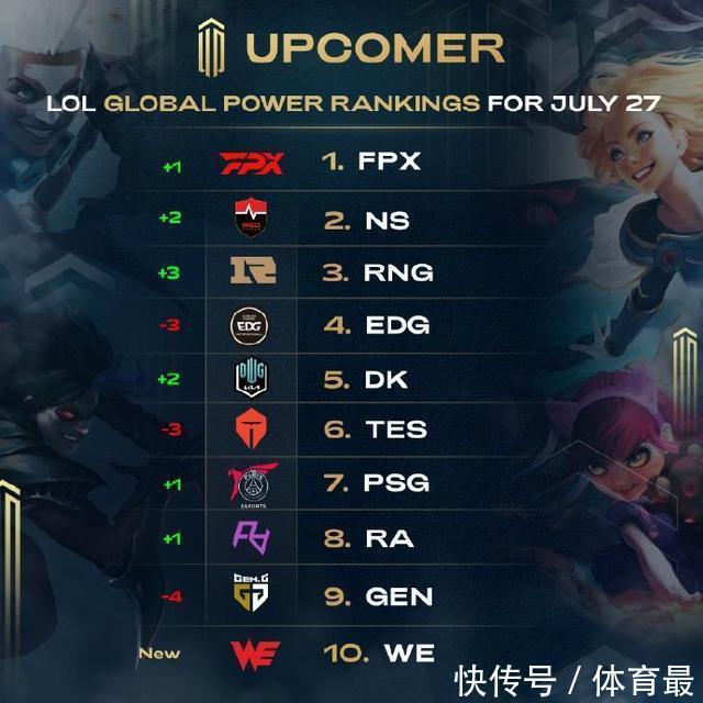 强调无报价 强调无报价