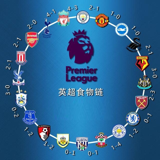 这类自我叙 这类自我叙