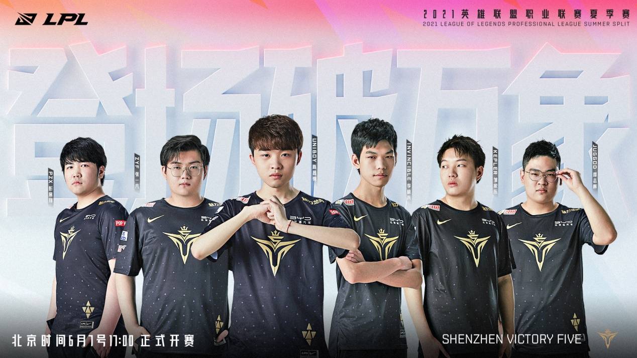 稳定度