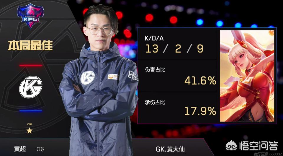 案例参考
